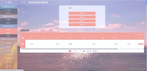基于SSM與MySQL的酒店點餐系統設計與實現