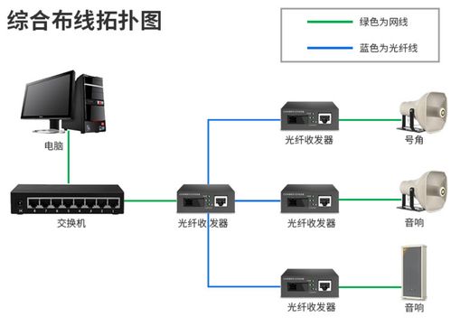 工廠車間廣播系統 計算機系統服務在現代制造業中的關鍵作用